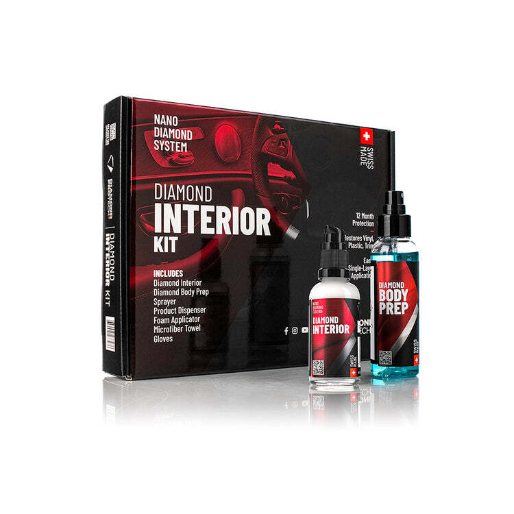 Diamond Glass Kit