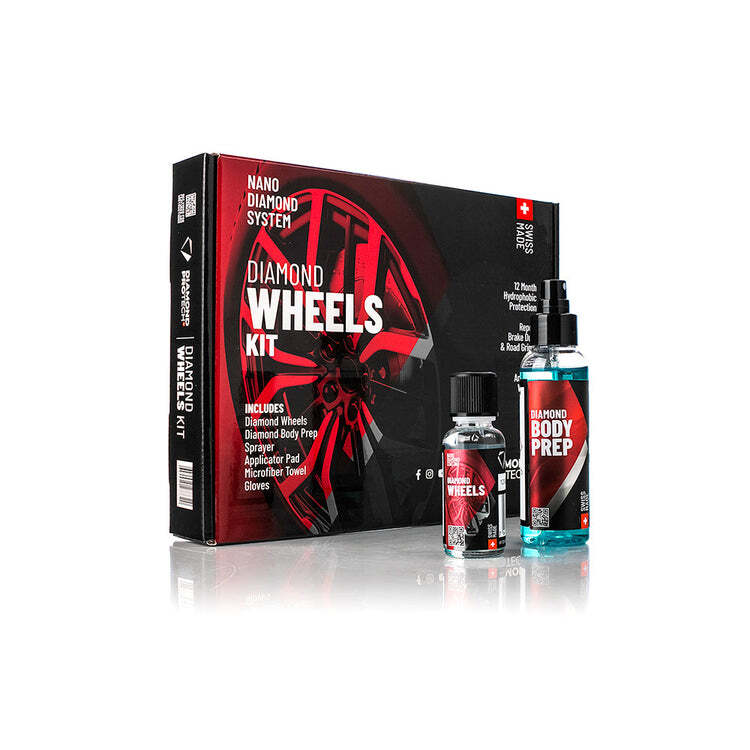 Diamond Wheels Kit